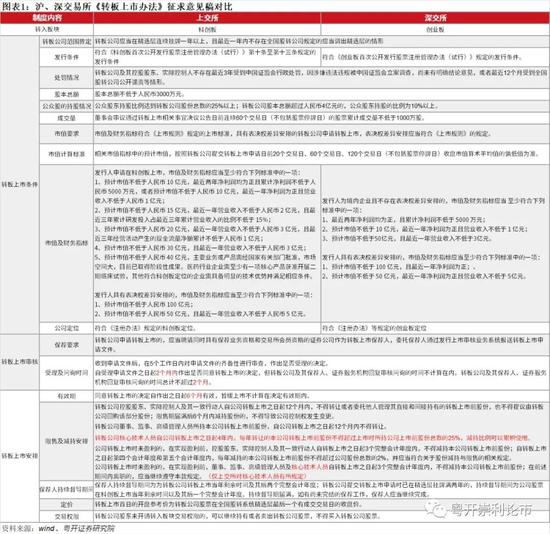 澳门精准资料与未来展望，意见释义、解释与落实策略（2025年展望）