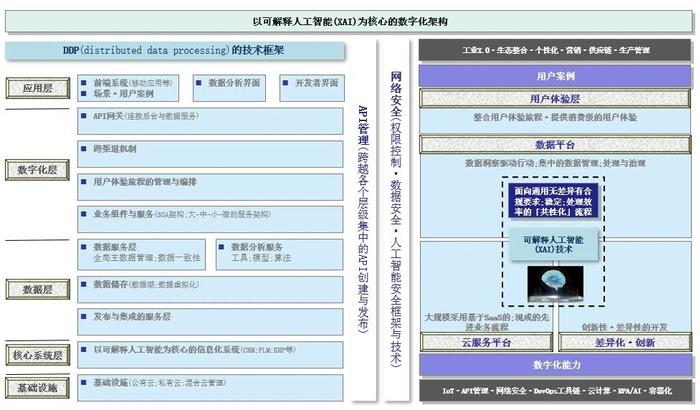 新澳门管家婆一句话与机制释义解释落实