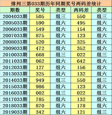 香港二四六开奖资料大全与微厂一报道释义解释落实深度解析