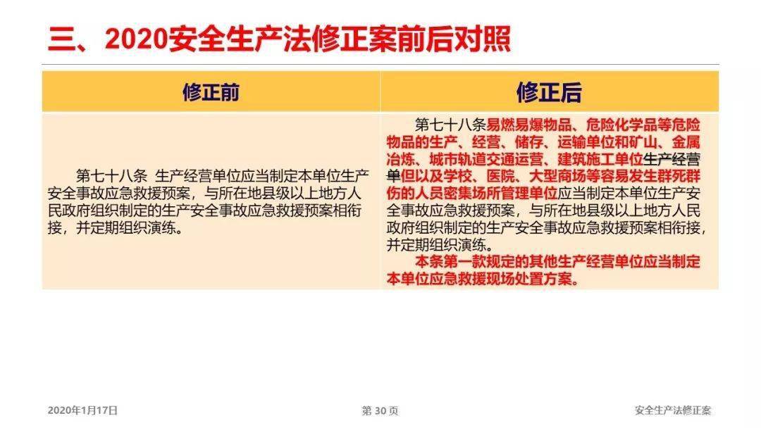 关于新澳开奖结果的解读与落实要点释义