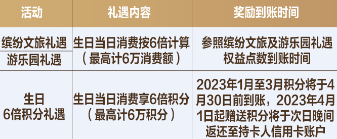 关于白小姐三肖三期免费开奖与老客释义解释落实的研究