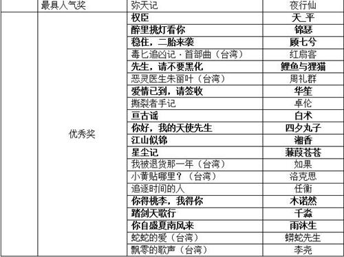 澳门三中三必中一组的路径释义、解释与落实