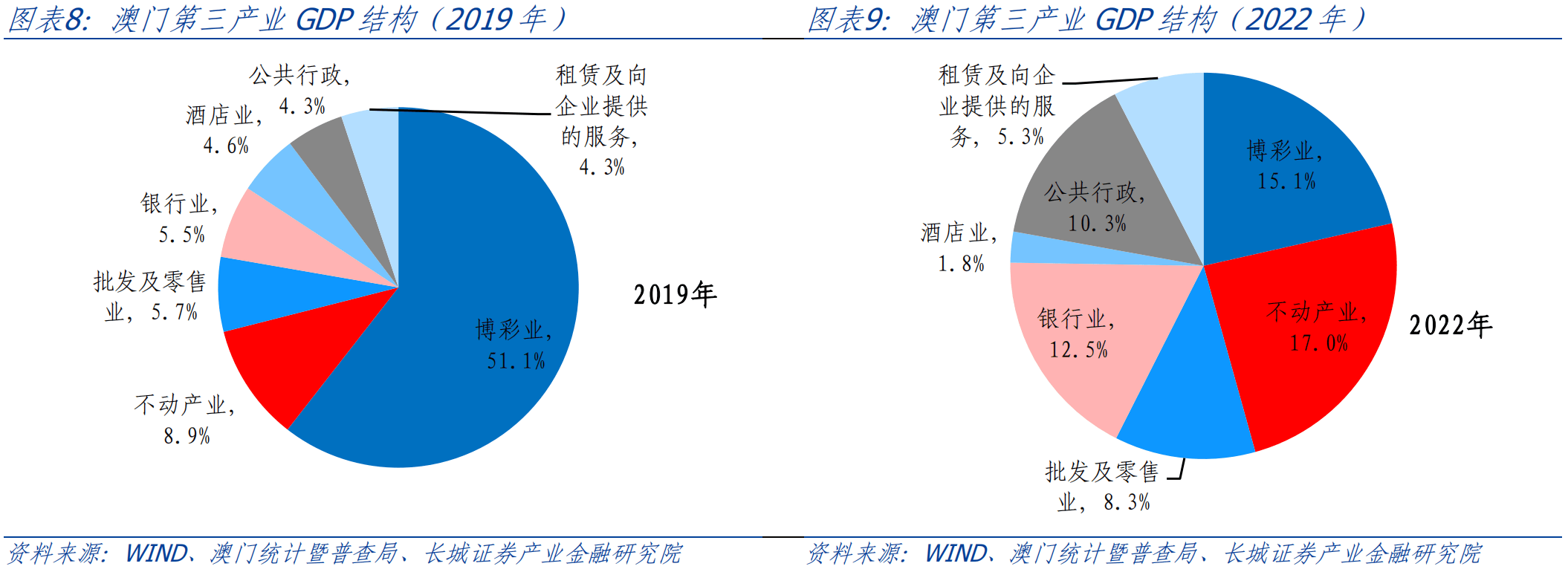 澳门天天彩正版免费大全在2025年的新解读与实施策略