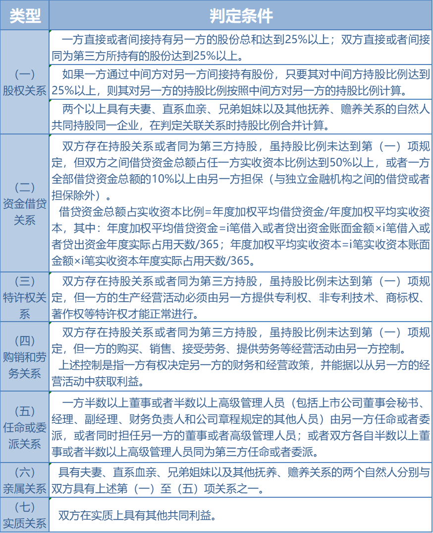 管家婆期期精选免费资料与接连释义解释落实的重要性