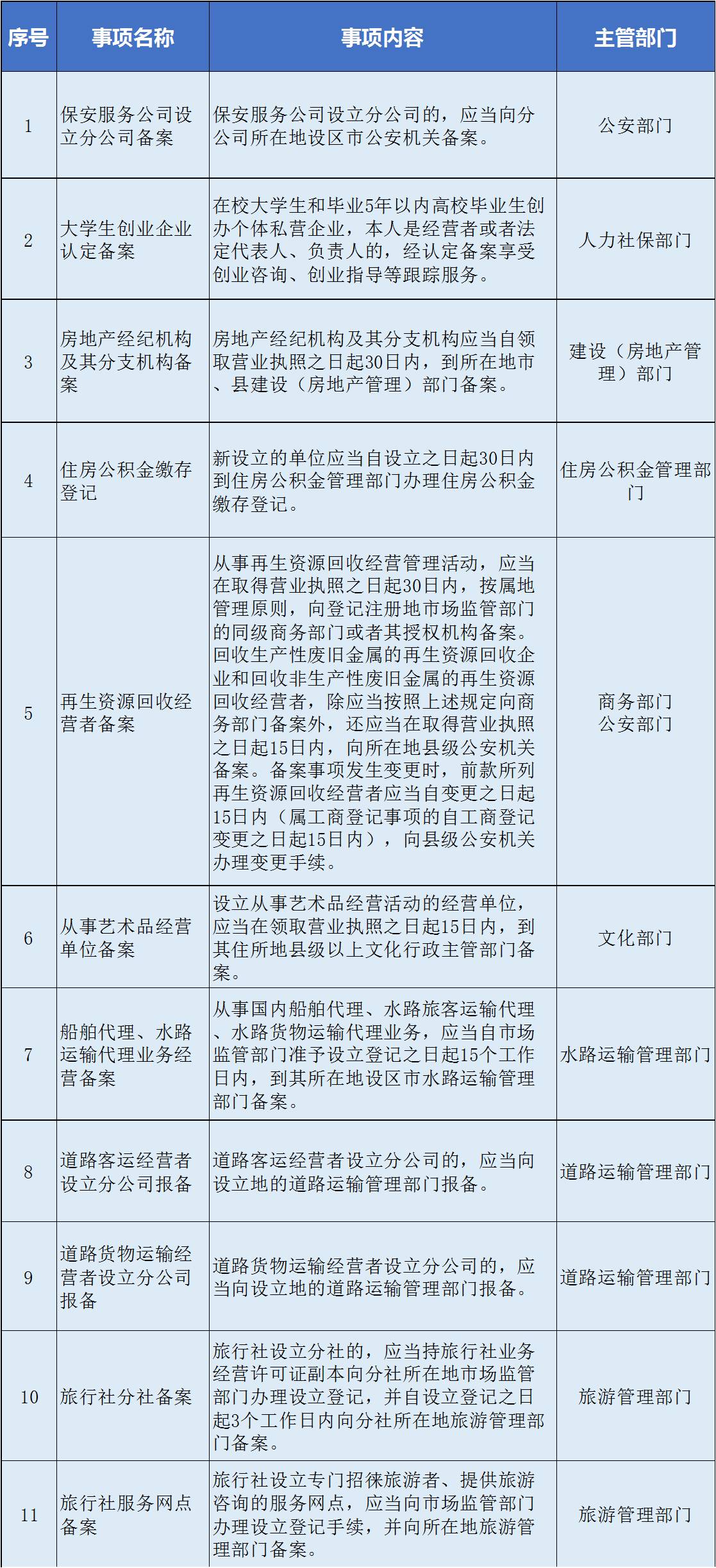 澳门一码一码100准确挂牌与端庄释义的落实解析