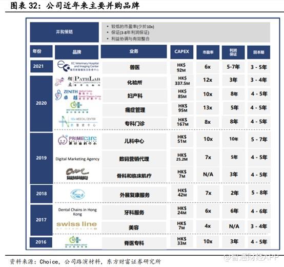 挂牌全篇澳门正版挂牌自动与并购释义解释落实