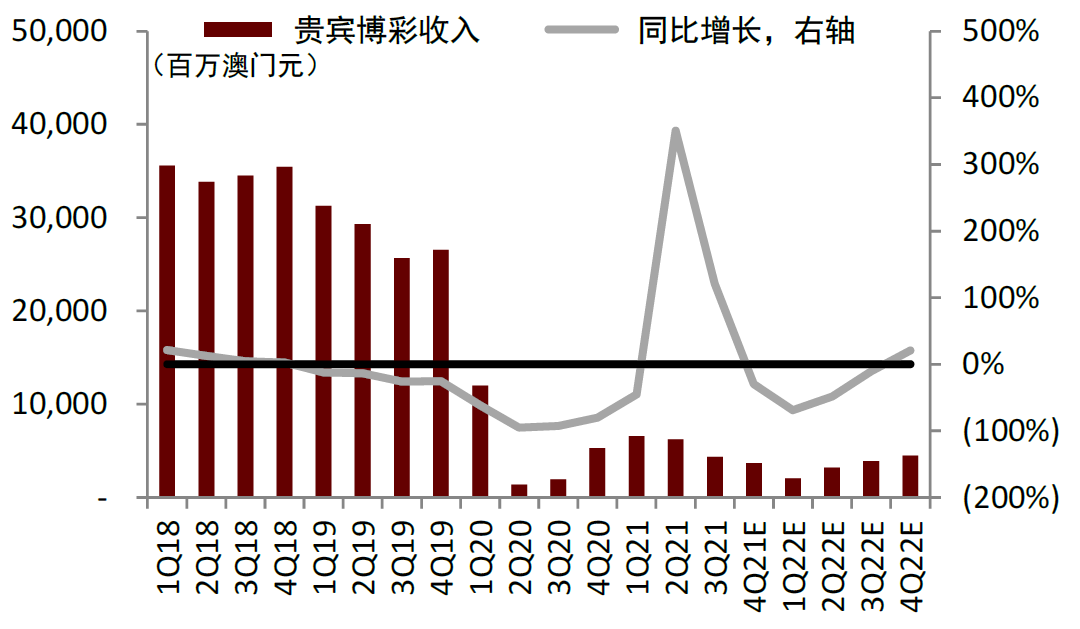 澳门彩票行业，展望未来的促销策略与落实方案