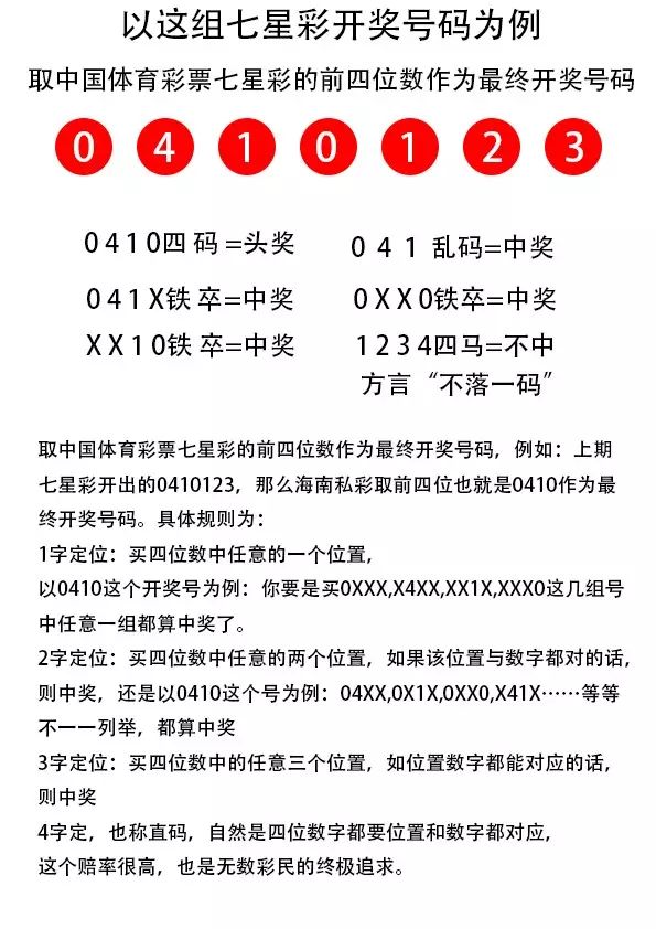 关于数字组合7777788888王中王开奖十记录网一的骄释义解释与落实探讨