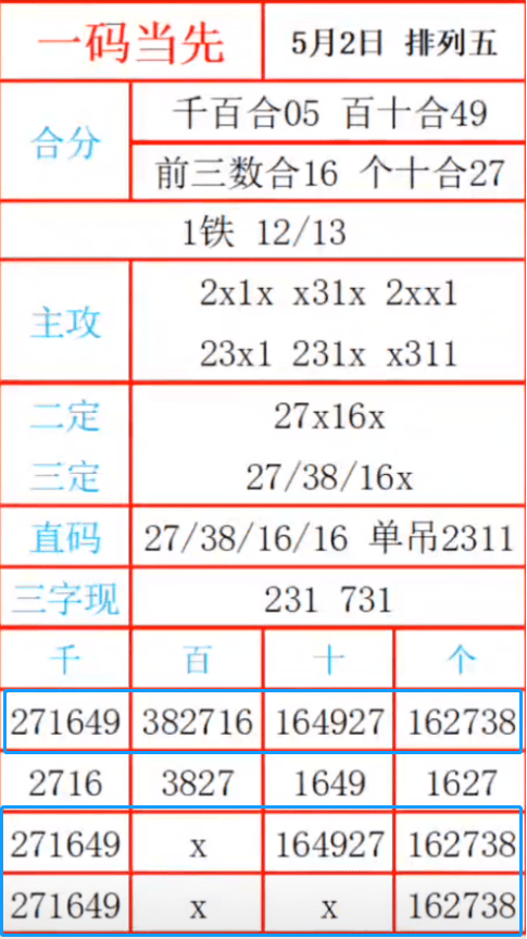 最准一肖一码一一子中特7955，深度解析与思释义落实