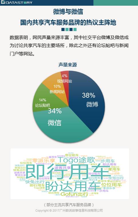 探索未来，新奥正版资料的免费共享与落实策略