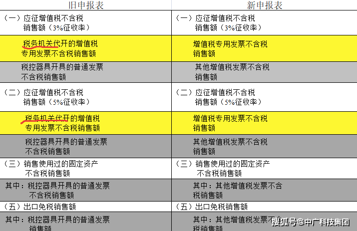 澳门一码一码精准预测，力分释义、解释与落实的重要性