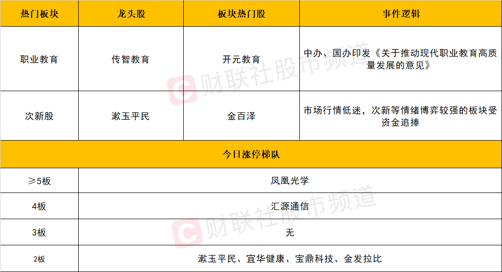 探索未来，2025年天天开好彩的周期释义与落实策略