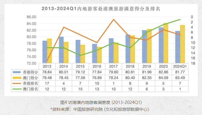 澳门生肖预测与未来展望，深度解读与务实行动方案（2023年分析）