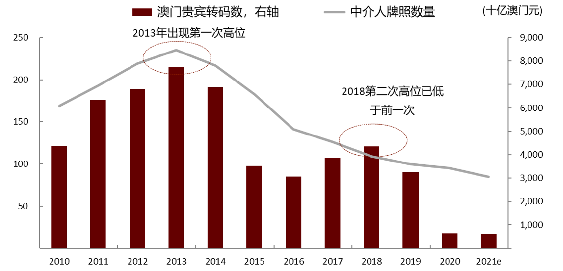 澳门王中王100%的资料2025年——全面释义与落实策略