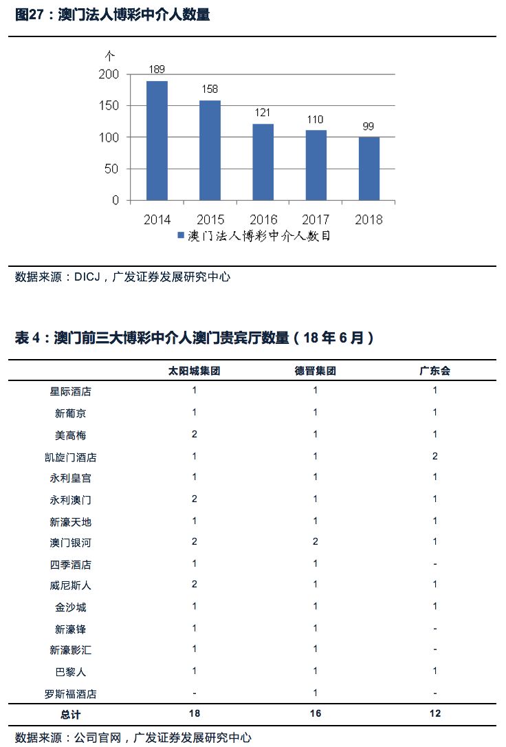 澳门天天开好彩大全第53期，准确释义解释落实策略与未来展望