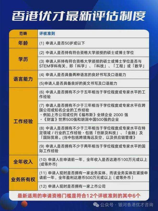 香港免费六会彩开奖结果与技术释义解释落实