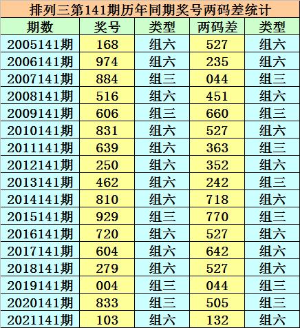 香港二四六天天彩开奖，现行释义、解释与落实