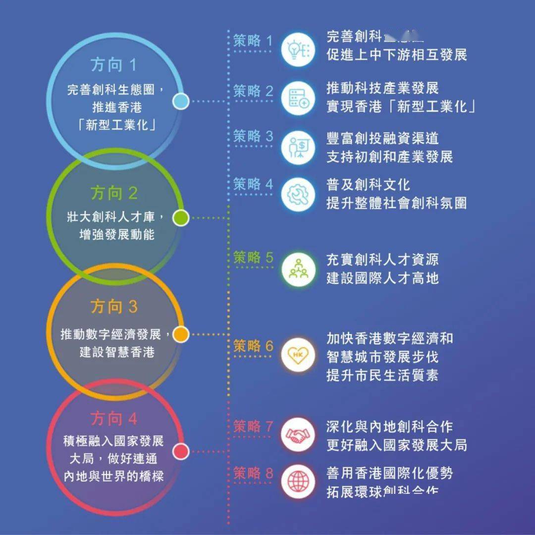 人才释义解释落实，探索新澳门的人才发展蓝图（第123期）