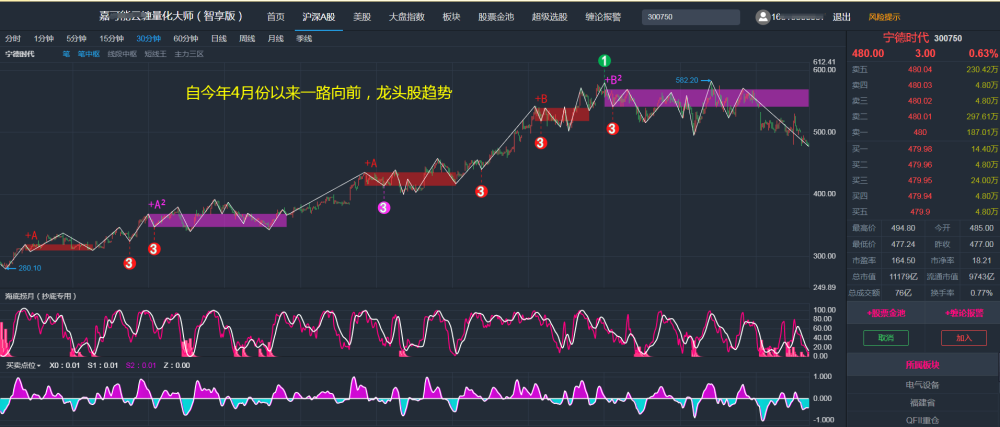 探索跑狗软件的奥秘，王中王跑狗软件的全面介绍与心计释义