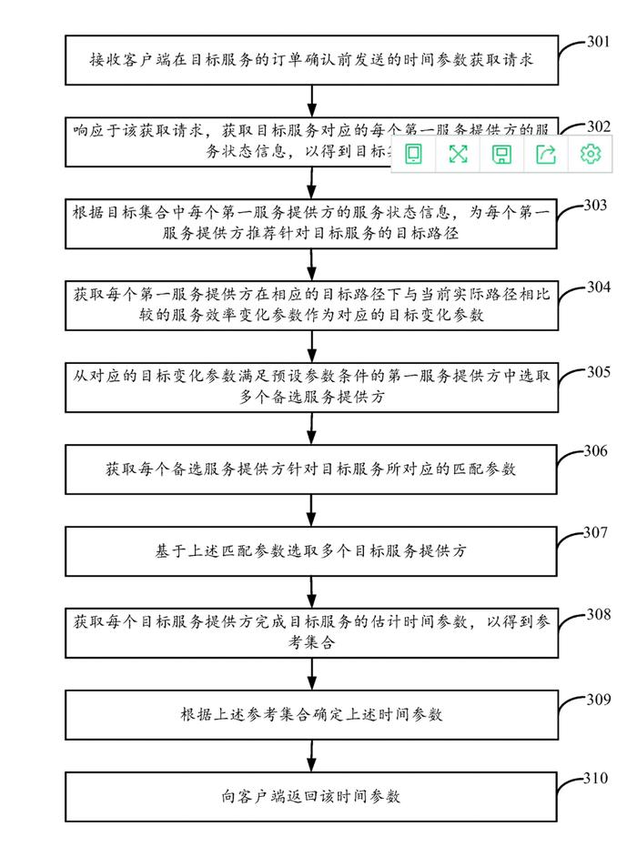 揭秘一肖一码，精准预测的流程释义与实际操作