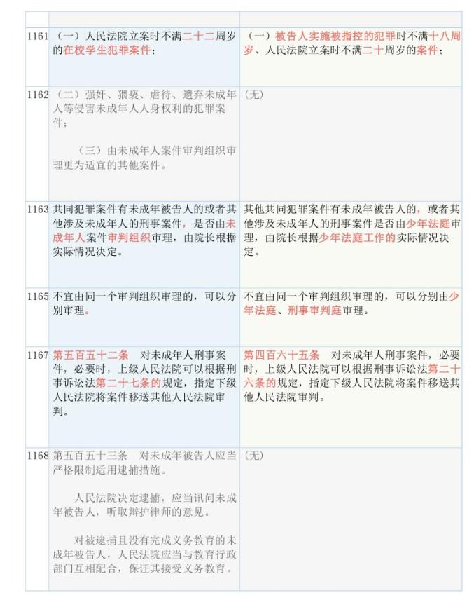 新澳天天开奖资料大全第1050期，赞成释义、解释与落实的重要性