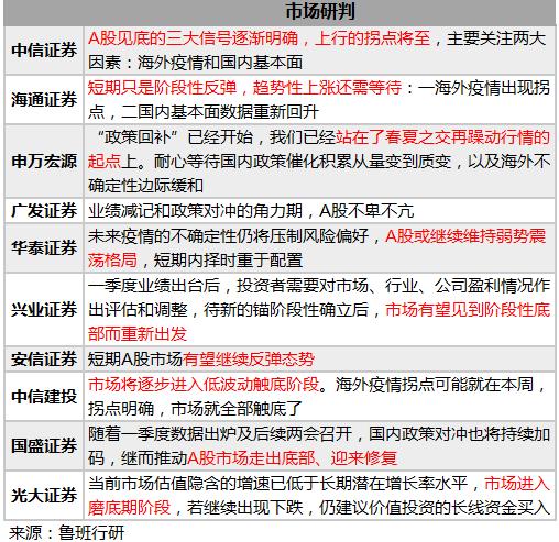 以起点为关键词的文章，理解、释义、解释与落实