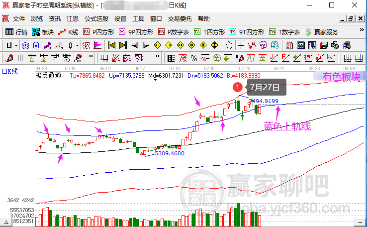 澳门管家婆三肖动向解析与未来展望（至2025年）