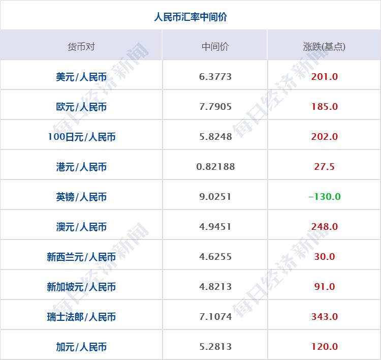 探索香港，最新资料免费下载与计算释义的落实之路