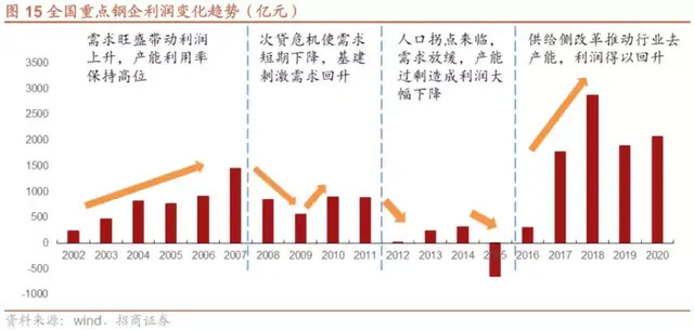 关于澳门今晚开奖什么进度的释义解释与落实分析