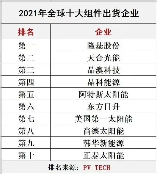 2025年新澳精准正版资料免费，架构释义解释落实之道